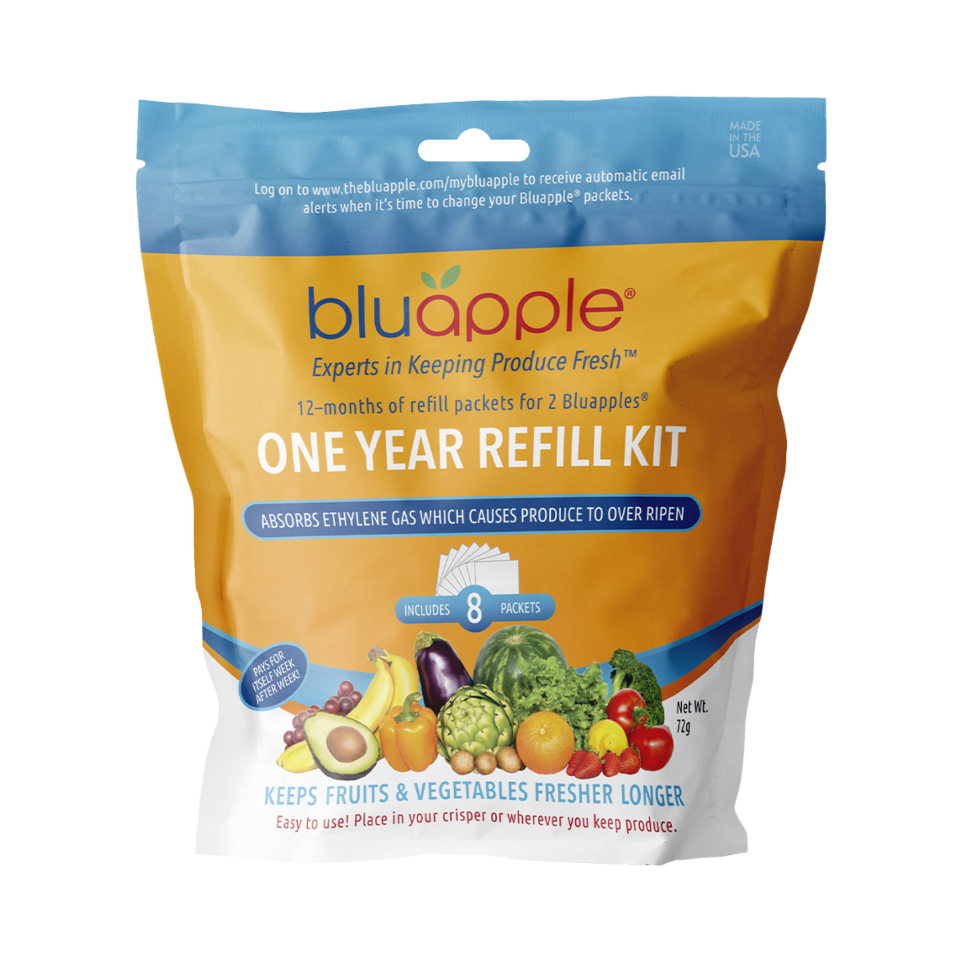 Classic Refill Kit